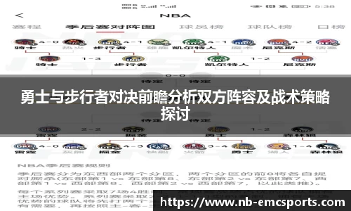 勇士与步行者对决前瞻分析双方阵容及战术策略探讨