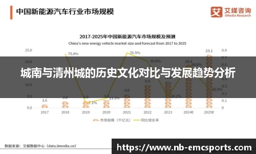 易倍体育下载