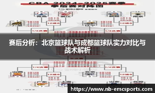 易倍体育app