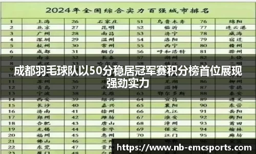 成都羽毛球队以50分稳居冠军赛积分榜首位展现强劲实力