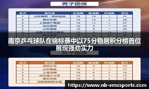 南京乒乓球队在锦标赛中以75分稳居积分榜首位展现强劲实力
