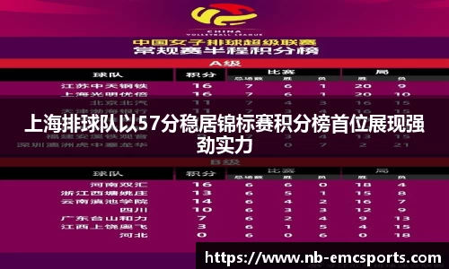 上海排球队以57分稳居锦标赛积分榜首位展现强劲实力