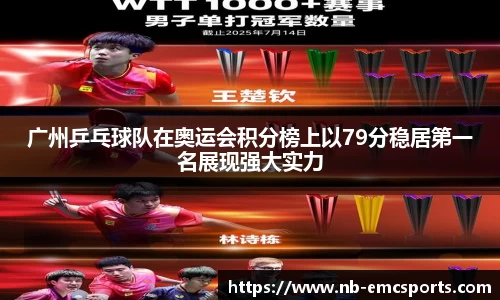 广州乒乓球队在奥运会积分榜上以79分稳居第一名展现强大实力