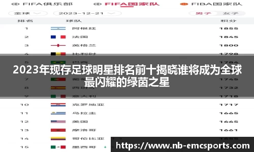 2023年现存足球明星排名前十揭晓谁将成为全球最闪耀的绿茵之星